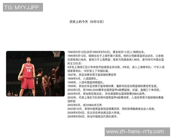 姚明与詹姆斯的巅峰对决：篮球巨星的传奇之路与影响力解析